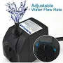 Waterhouse Pond Pump 1.5m Cable 360l/h