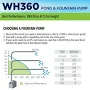 Waterhouse Pond Pump 1.5m Cable 360l/h