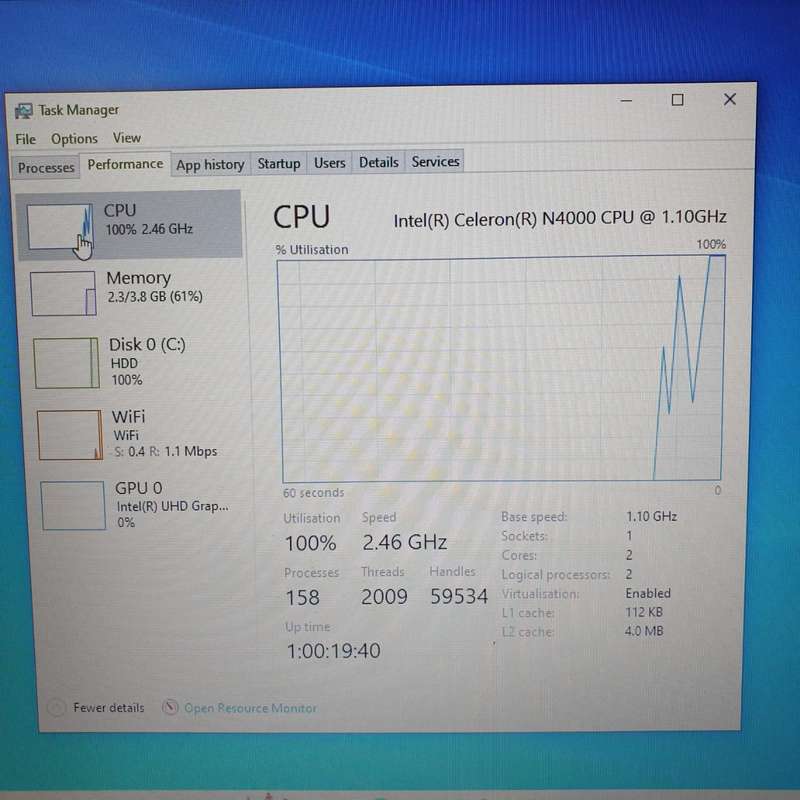Dell Inspiron 15-3573 "Celeron N4000" 1.10GHz 4GB RAM 516GB HHD Casing Damaged Black