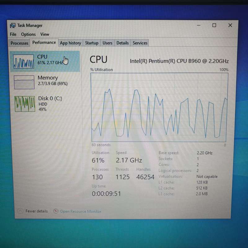 HP 630 Pentium B960 2.20GHz 4GB RAM 512GB HDD No Battery Gray