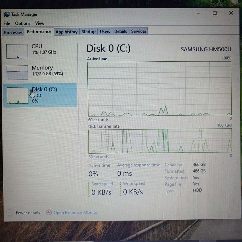 Samsung R540 "Core i3" 2.53GHz 3GB RAM 516GB HDD Gray