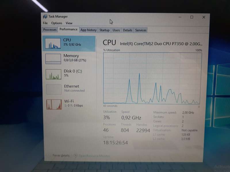 Fujitsu Amilo Pi 3525 2.0GHz 3GB RAM 160GB HDD Faulty Battery White