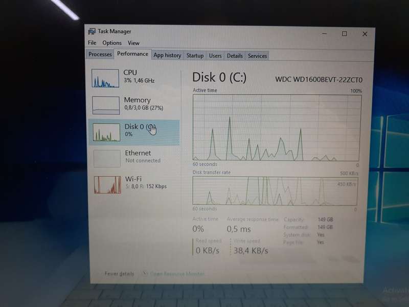Fujitsu Amilo Pi 3525 2.0GHz 3GB RAM 160GB HDD Faulty Battery White