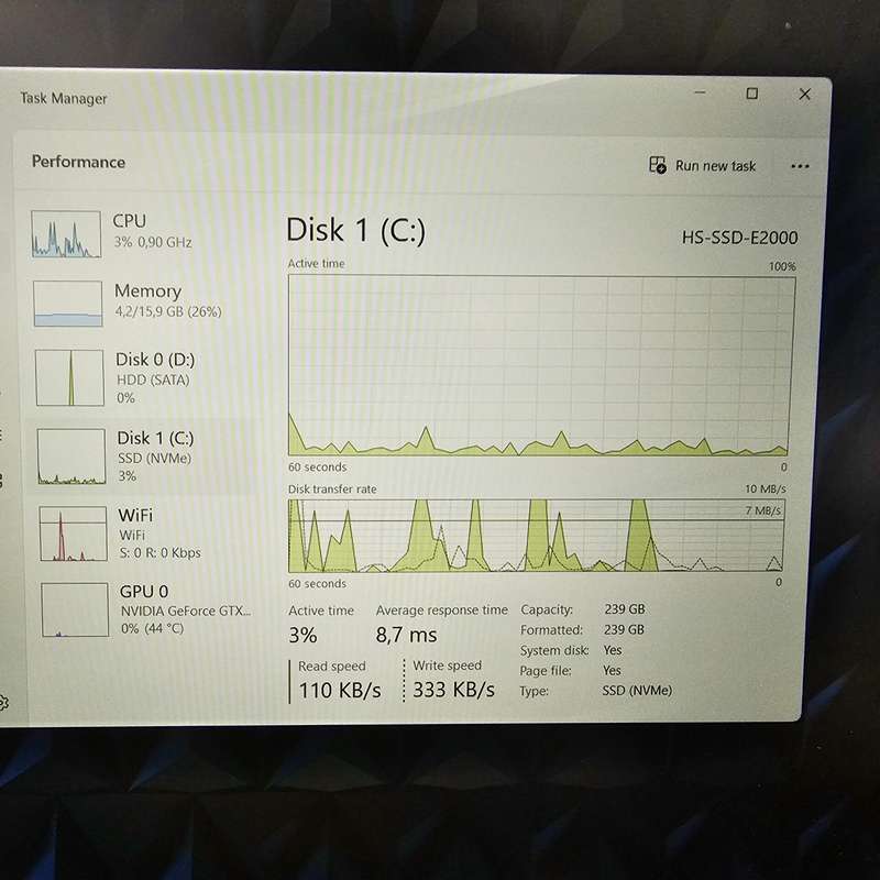 Lenovo Legion Y540-151RH 15" 2.40GHz 16GB RAM 1.4TB SSD Black (12 Month Warranty)