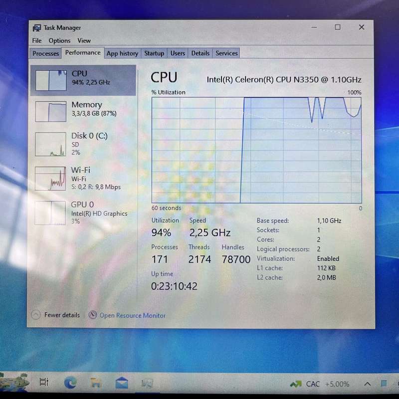 Dixon CW14Q1P 2 In 1 Notebook 4GB RAM 64GB SD Cracked Screen | Grey