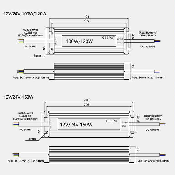 100W 12V DC Waterproof LED Driver / Power Supply (8.33A, IP67)