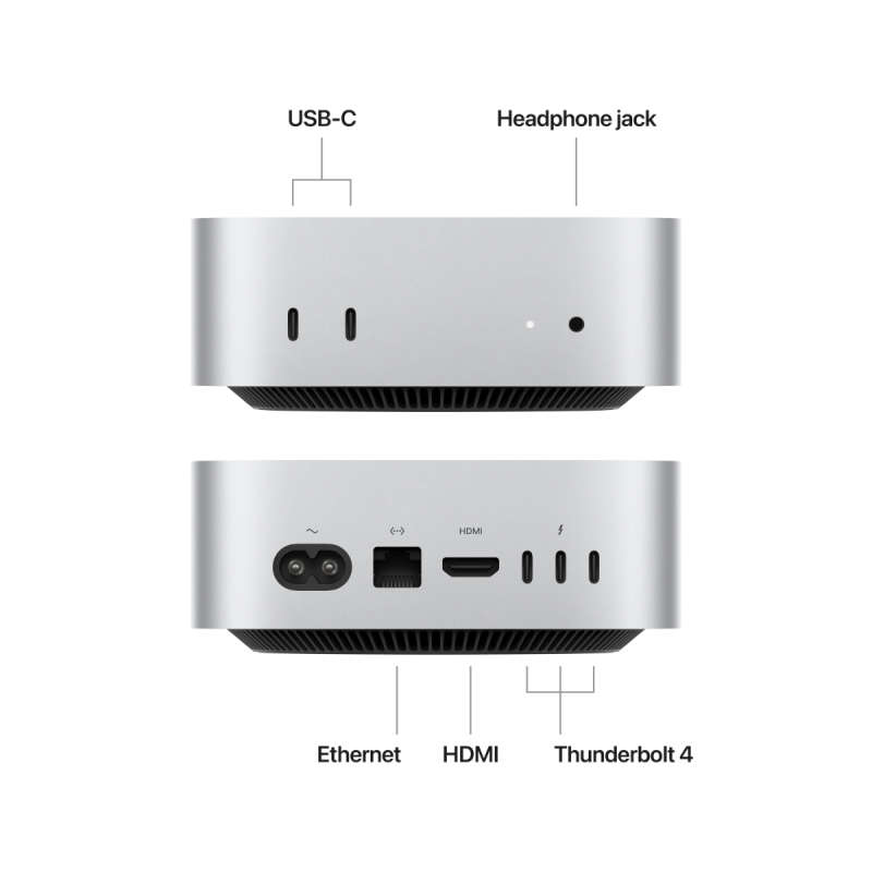 Apple Mac Mini M4 | 10-Core CPU 10-Core GPU | 16GB Unified RAM | 512GB SSD | Silver - New
