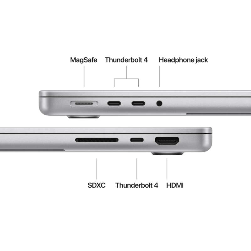 Apple MacBook Pro 14-Inch M4 | 10-Core CPU 10-Core GPU | 16GB Unified RAM | 512GB SSD | Silver - New