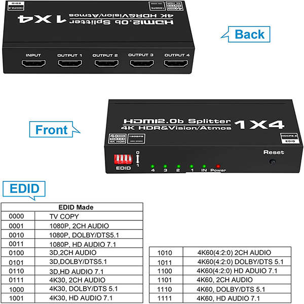 TVA - 1 x 4 AUTO EDID 4K HDMI SPLITTER