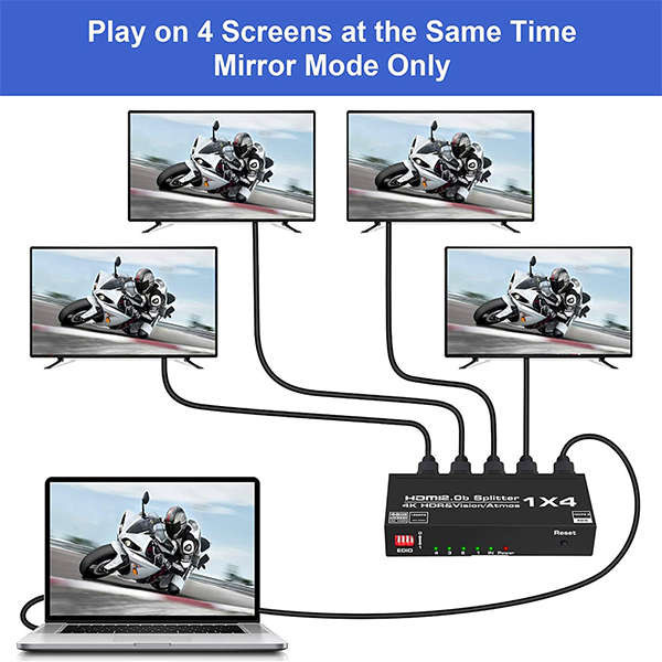 TVA - 1 x 4 AUTO EDID 4K HDMI SPLITTER
