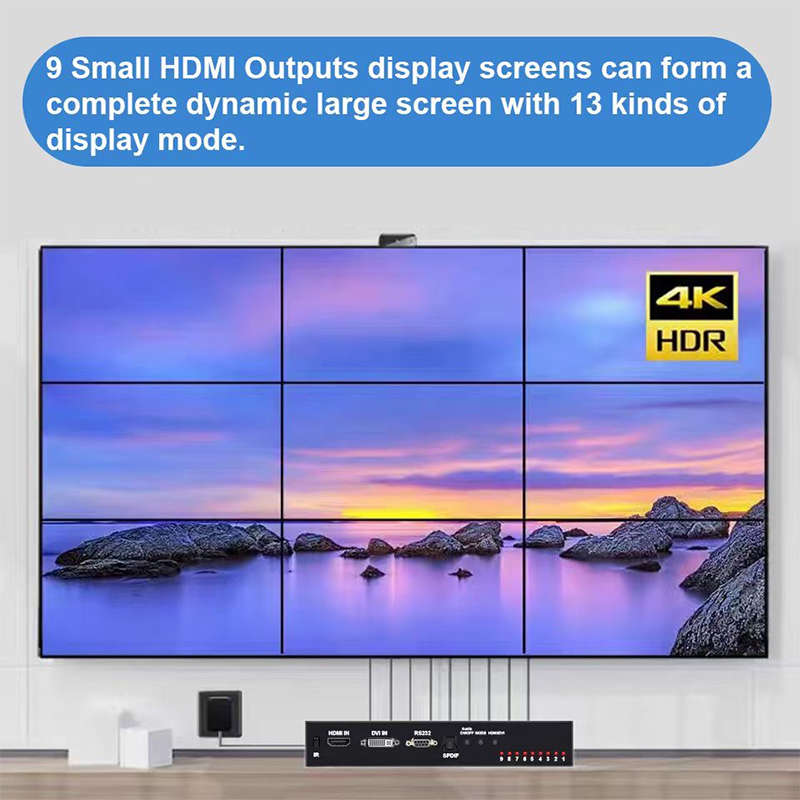 TVA - 4K HDMI 3:3 DISTRIBUTION SWITCH VIDEO WALL CONTROLLER