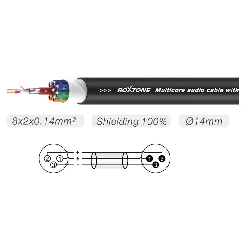 ROXTONE - STAGE LOOM 8 x XLR M - 8 x XLR F 6M