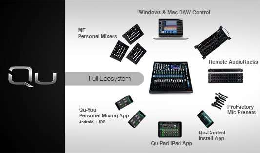 Allen & Heath QU-32C