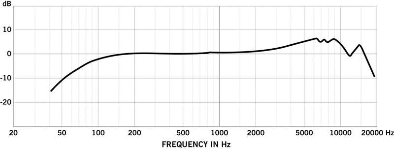 Samson Q8X Vocal Microphone
