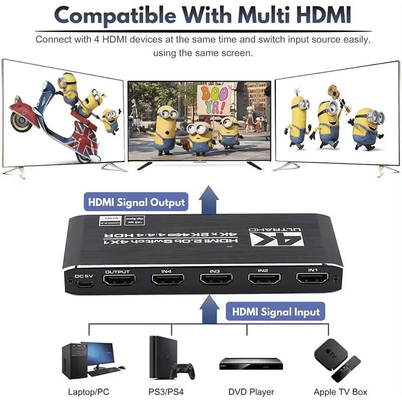 TVA - HDMI SELECTOR SWITCH 4 IN 1 OUT WITH IR