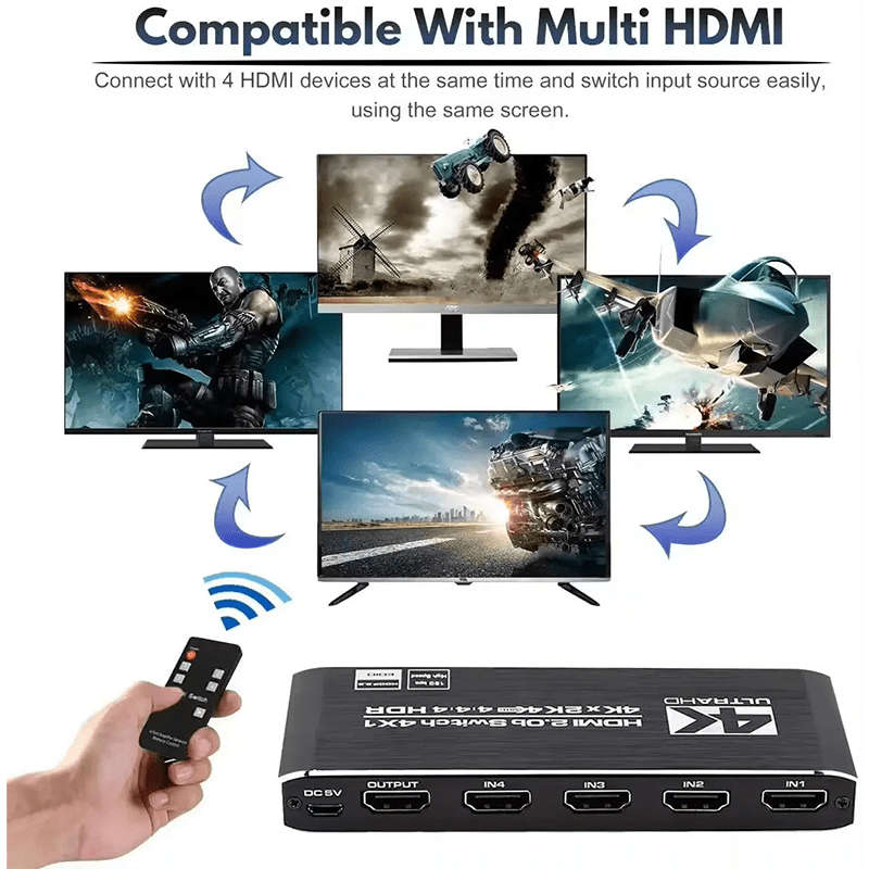 TVA - HDMI SELECTOR SWITCH 4 IN 1 OUT WITH IR