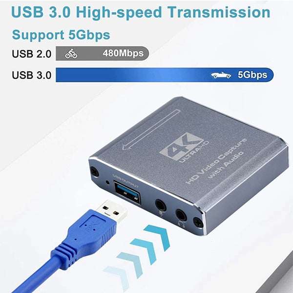 TVA - HDMI PASS TROUGH TO USB CAPTURE CARD WITH MIC IN AUDIO OUT (Open Box)