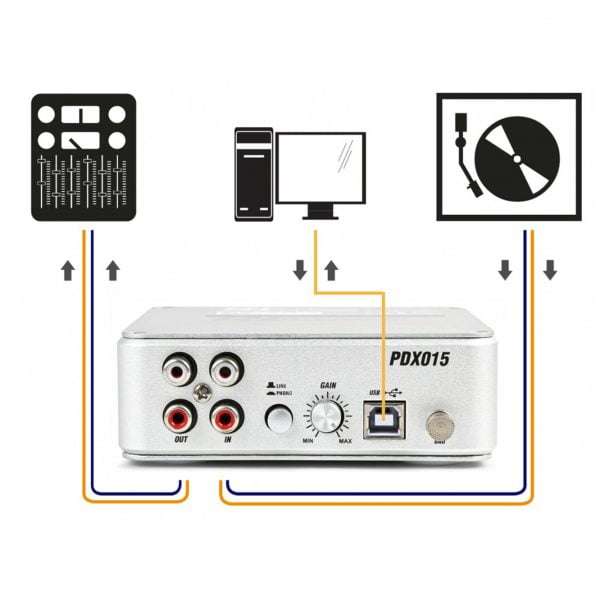 Power Dynamics - PDX015 USB PHONO PRE-AMPLIFIER (Open Box)