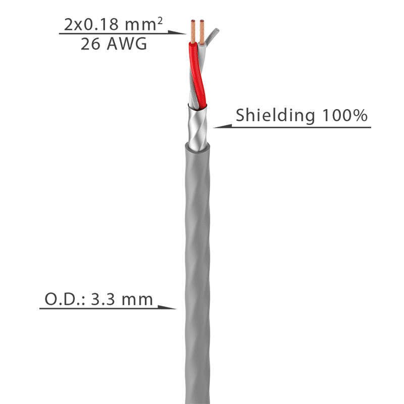 ROXTONE - CABLE ROUND 2-CORE OVERALL SCREEN 3.3MM OD 200M
