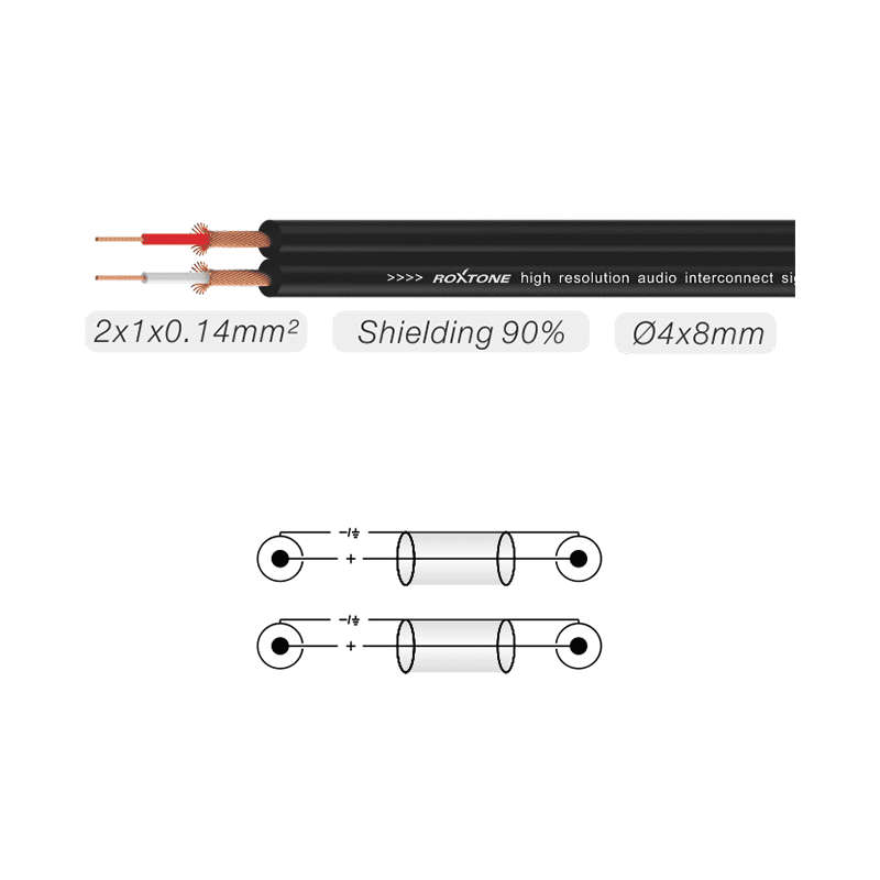 ROXTONE - SMART SERIES SIGNAL LEAD 3.5 M ST  2X 6.3 M 2M