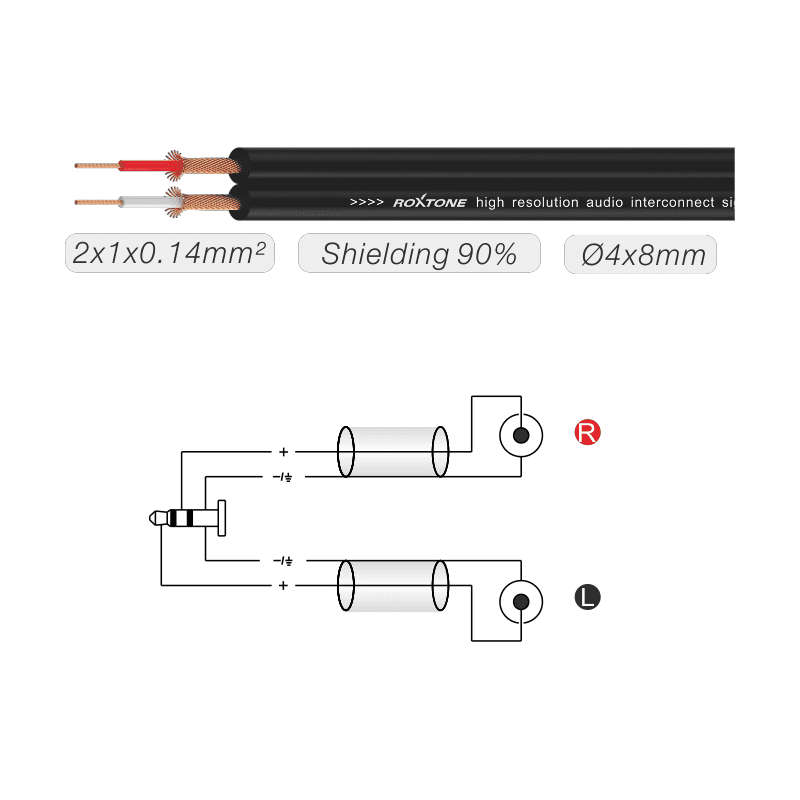 ROXTONE - SMART SERIES SIGNAL LEAD 3.5 M ST  2RCA M 2M