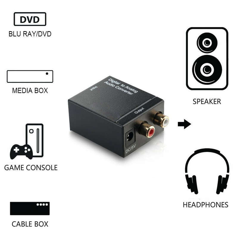 TVA - DA CONV TOSLINK/COAX IN RCA OUT