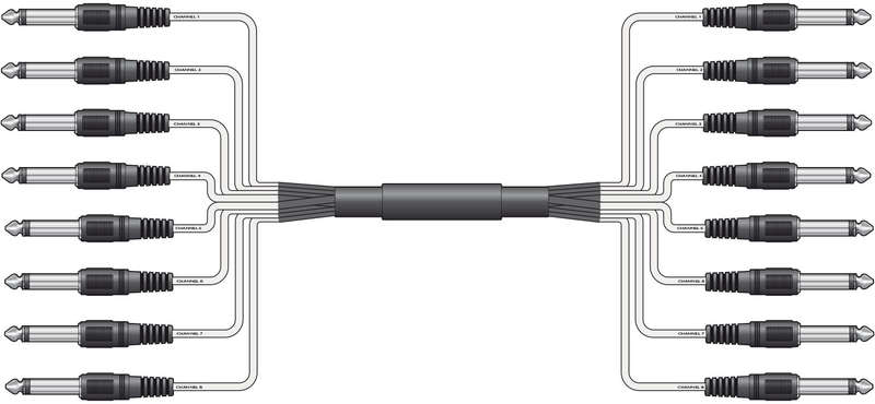 CHORD - 8 WAY WIRING - 6.3mm MONO JACK