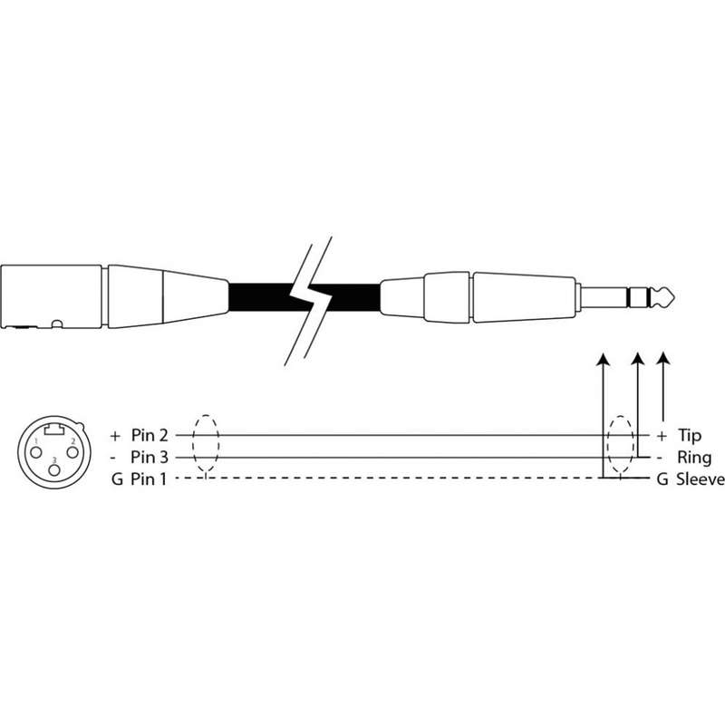 PDC CX44-1 SIGNAL LEAD XLR MALE  - 6.3MM STEREO MALE 1.5M