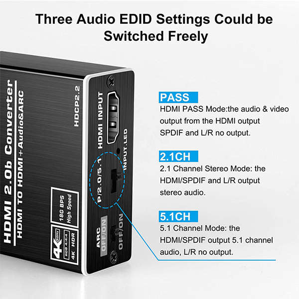 TVA - HDMI ARC/ OPT/ 3.5MM AUDIO DE-EMBEDDER
