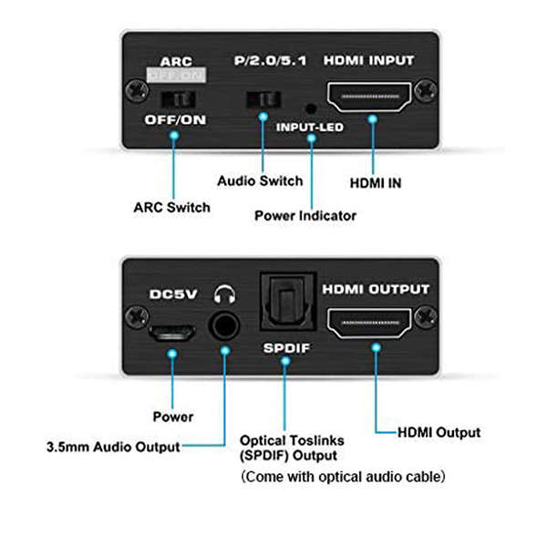 TVA - HDMI ARC/ OPT/ 3.5MM AUDIO DE-EMBEDDER