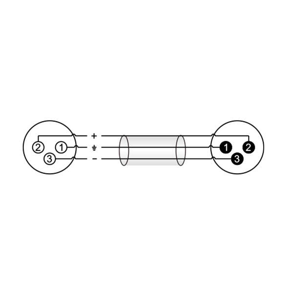 Roxtone - 6M 4:4 XLR EXTENSION