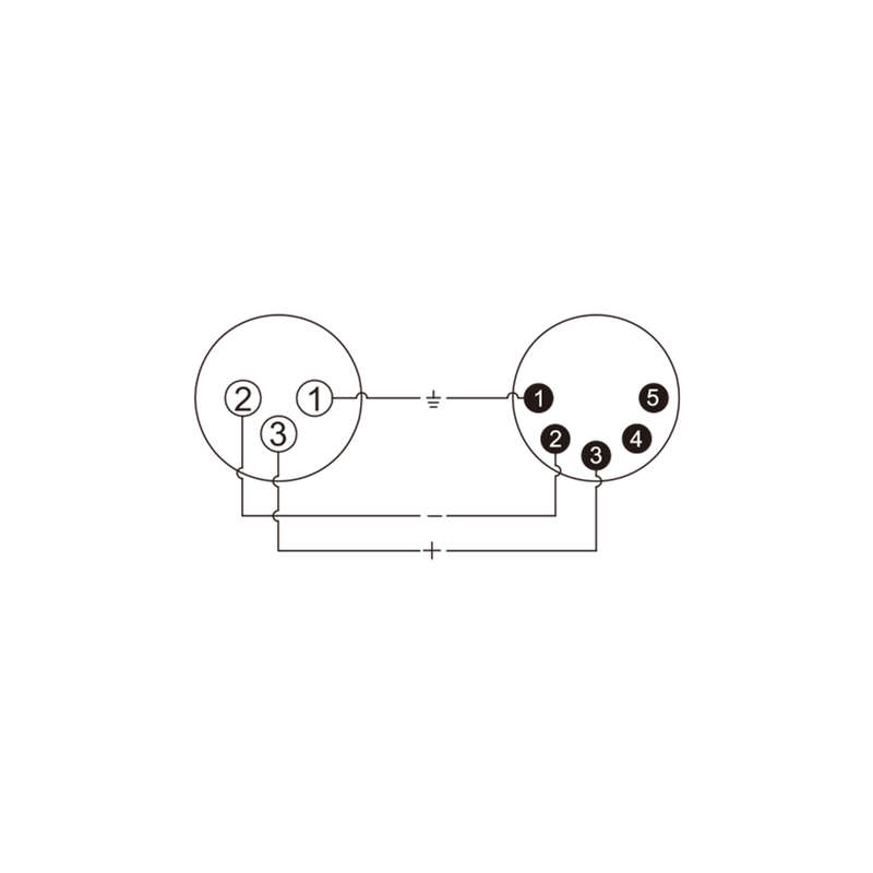 ROXTONE ADAPTOR 5-PIN XLR MALE TO 3-PIN XLR FEMALE