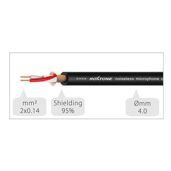 Roxtone - 3M SAMURAI SERIES SIGNAL LEAD 6.3 M ST  6.3 F ST SOCKET