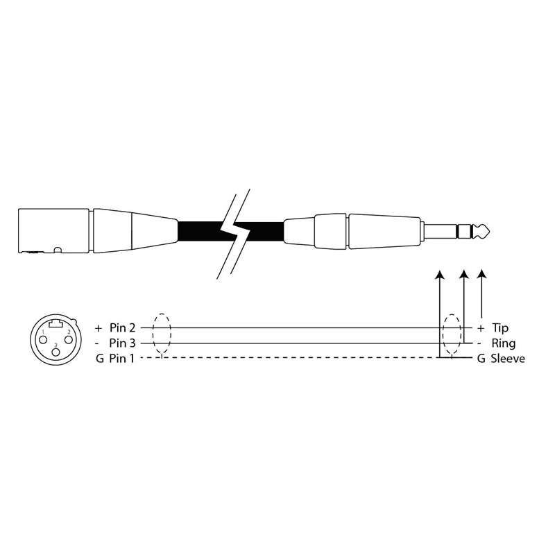 PDC CX44-12 SIGNAL LEAD XLR MALE  - 6.3MM STEREO MALE 12M