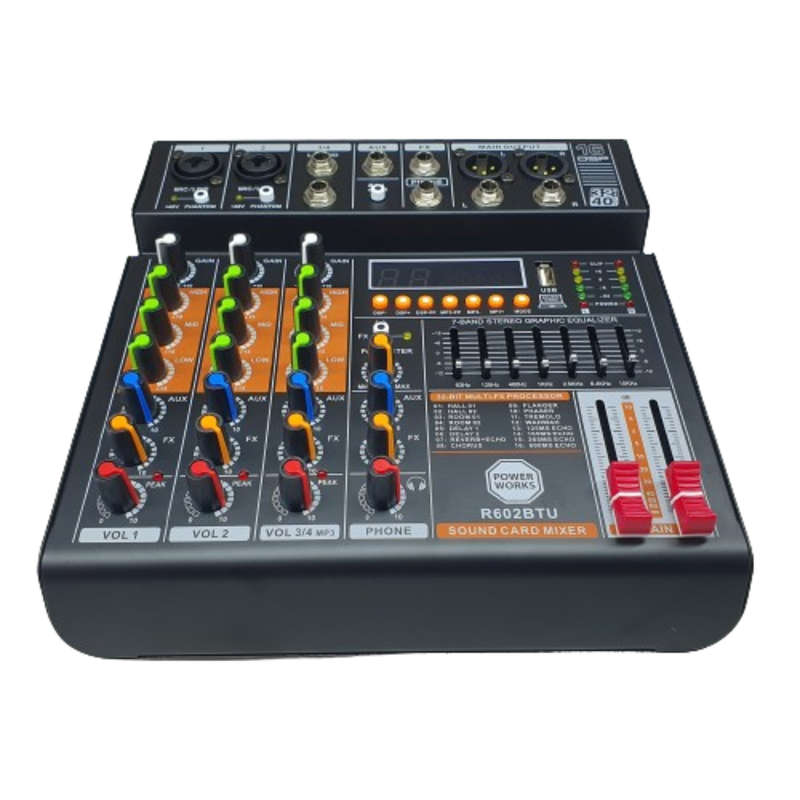 POWERWORKS R602-BTU