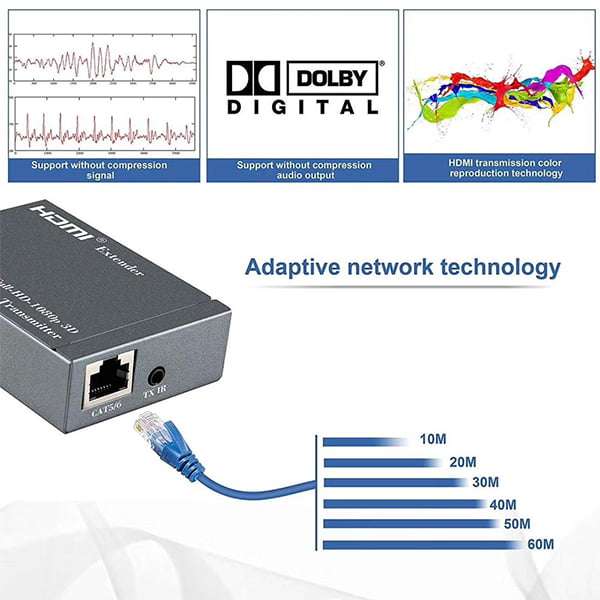 TVA - HDMI OVER CAT5/6 EXTENDER 60m WITH IR