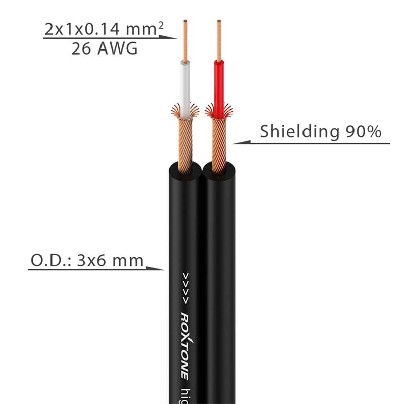 Roxtone - 100M FIG 8 SCREEN CABLE 2CORE