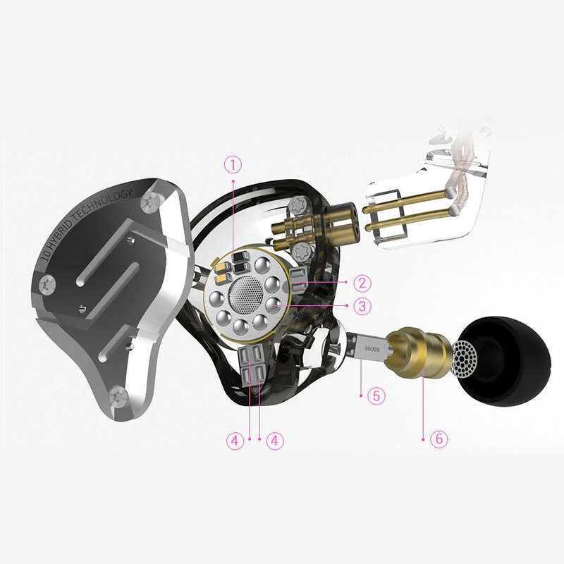 KZ ZS10 Pro In Ear Earphones
