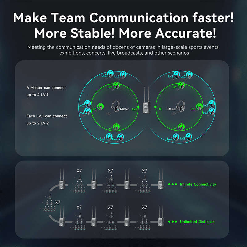 SYNCO XTALK HUB