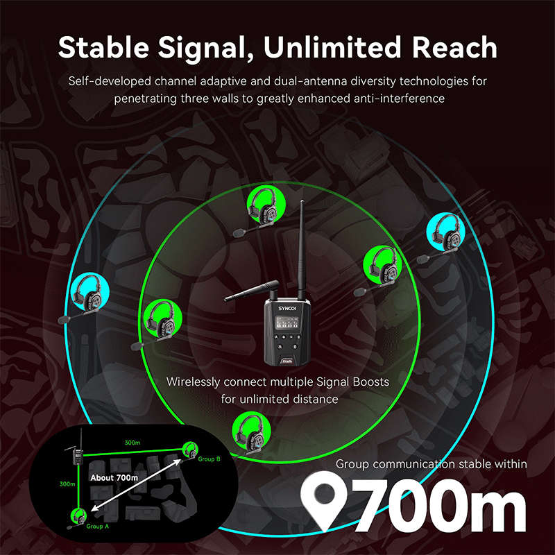 SYNCO XTALK HUB