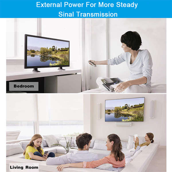TVA - 1 IN 2 OUT 4K HDMI SPLITTER