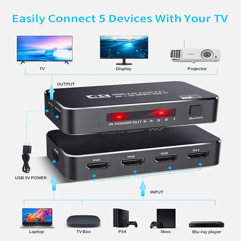 TVA - HDMI SELECTOR SWITCH 5 IN 1 OUT WITH IR