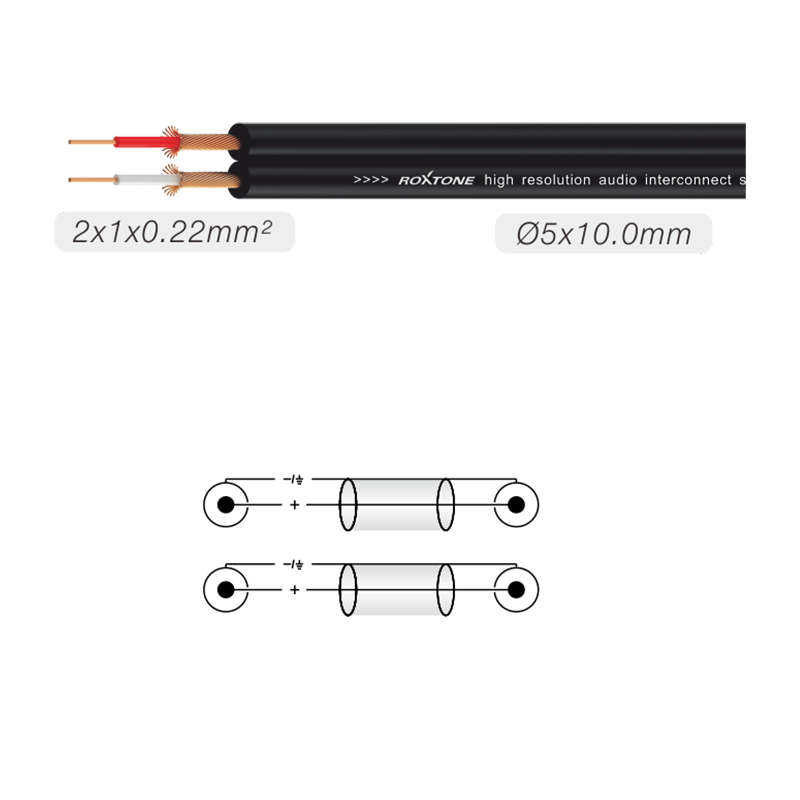 ROXTONE - PURE SERIES SIGNAL LEAD 2 RCA M  2 RCA M 2M