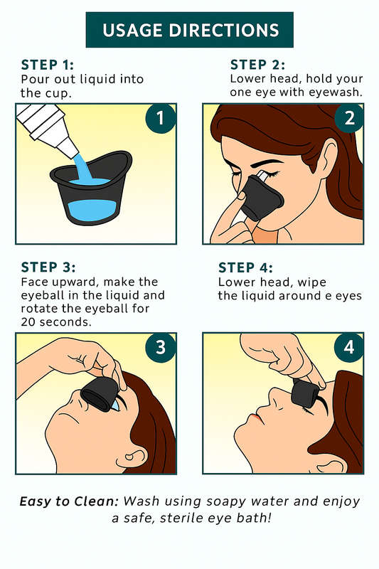 Eye Bath