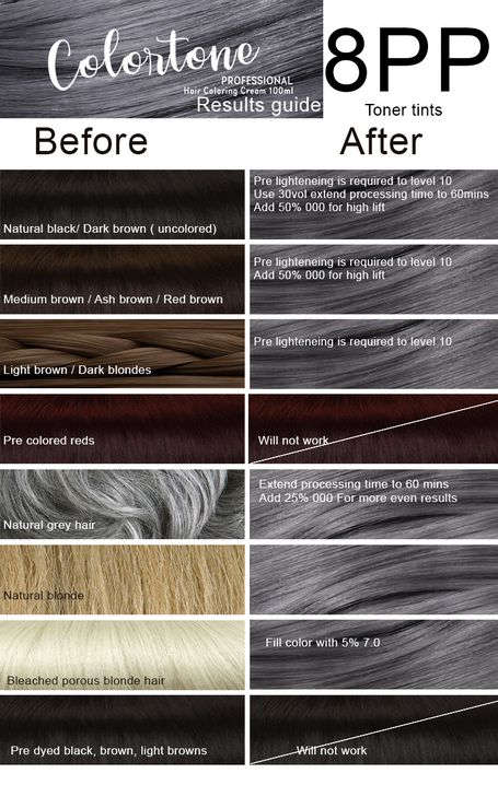 Colortone Professional Hair Dye Toner Tint Coloring Cream - 8BP Dark steel silver