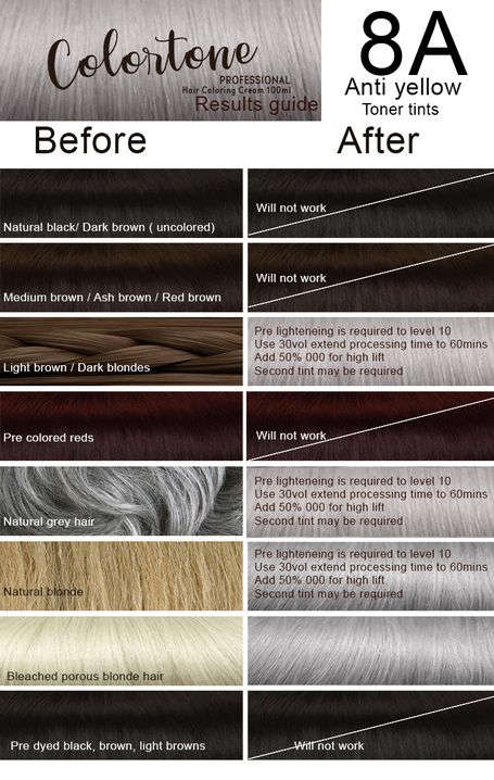 Colortone Professional Hair Dye Toner Tint Coloring Cream - 8A Dark ash lilac platinum