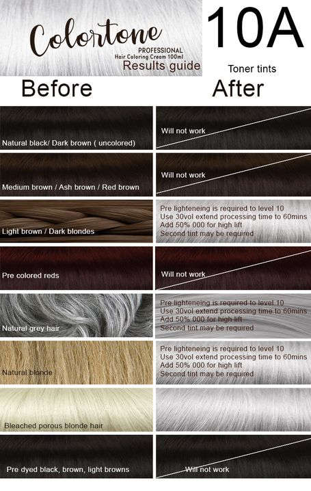 Colortone Professional Hair Dye Toner Tint Coloring Cream - 10A Ash Lilac Platinum