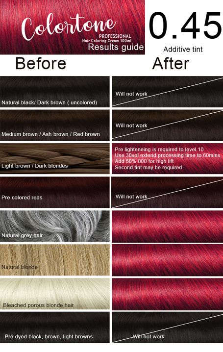 Colortone Professional Hair Dye Additive Tint Coloring Cream - 0.45 Red