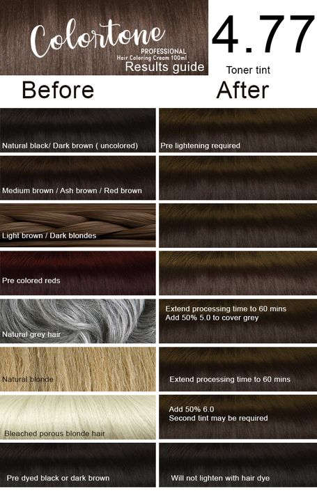 Colortone Professional Hair Dye Toner Tint Coloring Cream - 4.77 Chocolate chestnut brown
