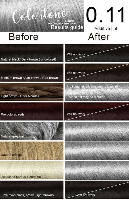 Colortone Professional Hair Dye Additive Tint Coloring Cream - 0.11 pure grey additive (for lifting